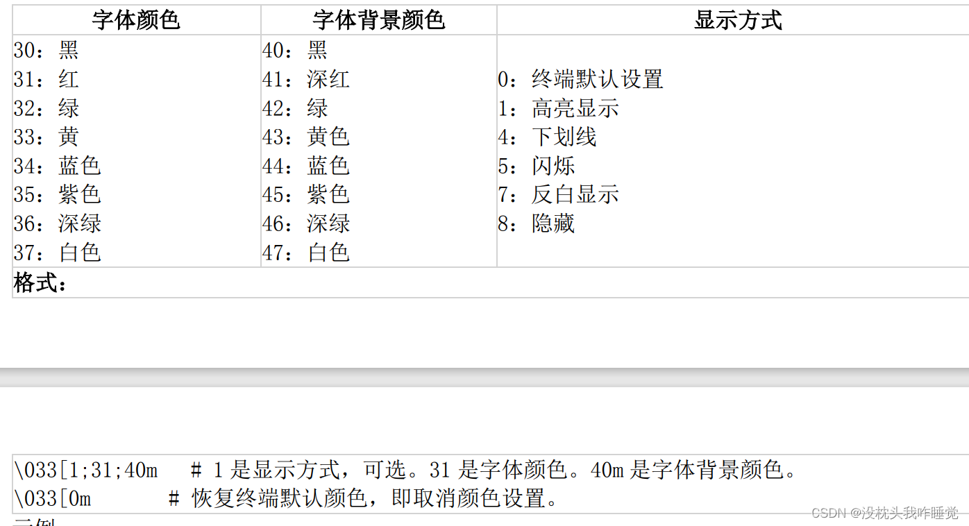 Shell Shell定义终端输出字体颜色及格式 没枕头我咋睡觉的博客 Csdn博客