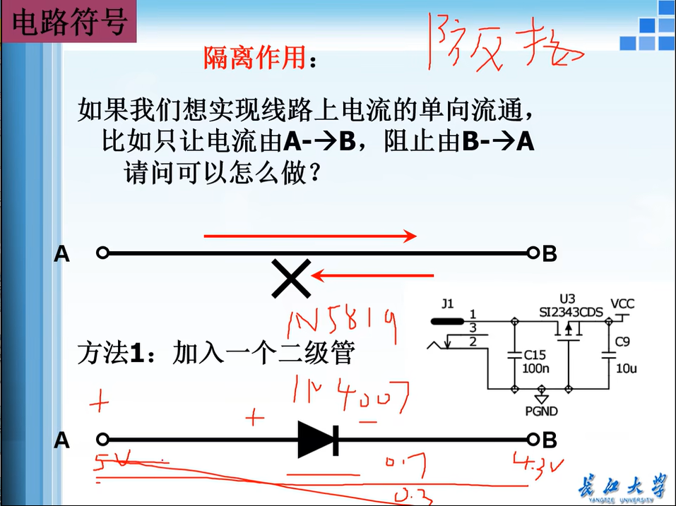 电子器件 MOS管的参数、选型与使用技巧