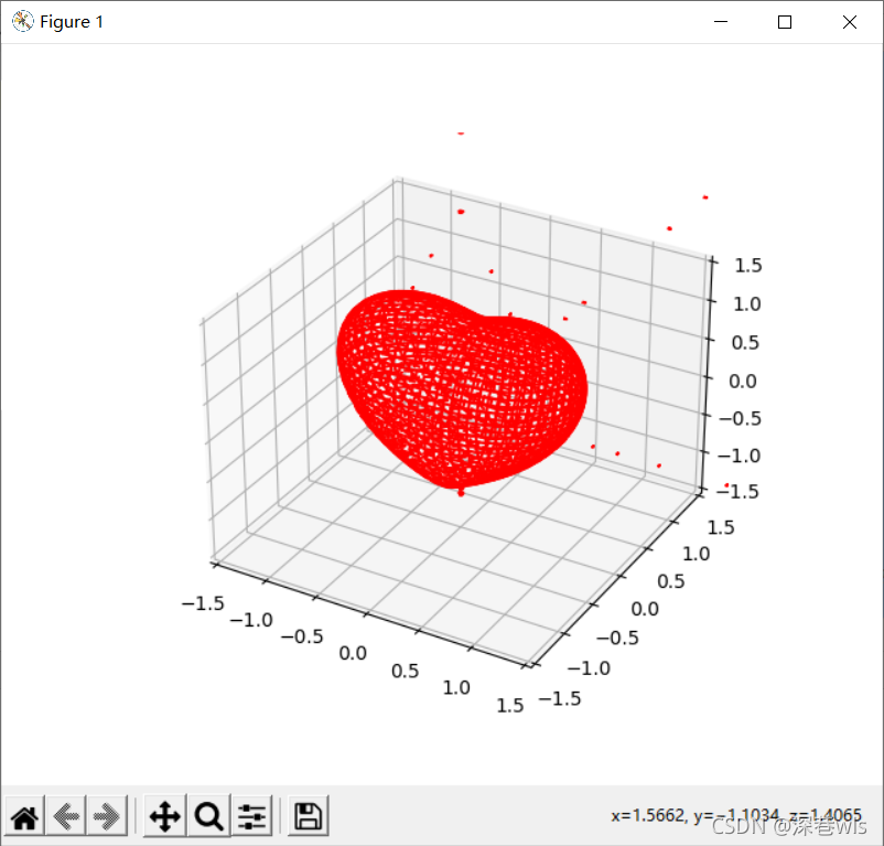 python:在python中绘制一个三维爱心_三维爱心函数-CSDN博客