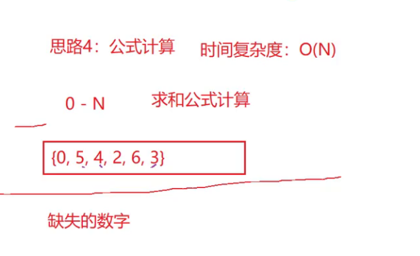 算法复杂度怎么算 watermark,type_d3F5LXplbmhlaQ,shadow_50,text_Q1NETiBATGxfUl9sTA,size_20,color_FFFFFF,t_70,g_se,x_16