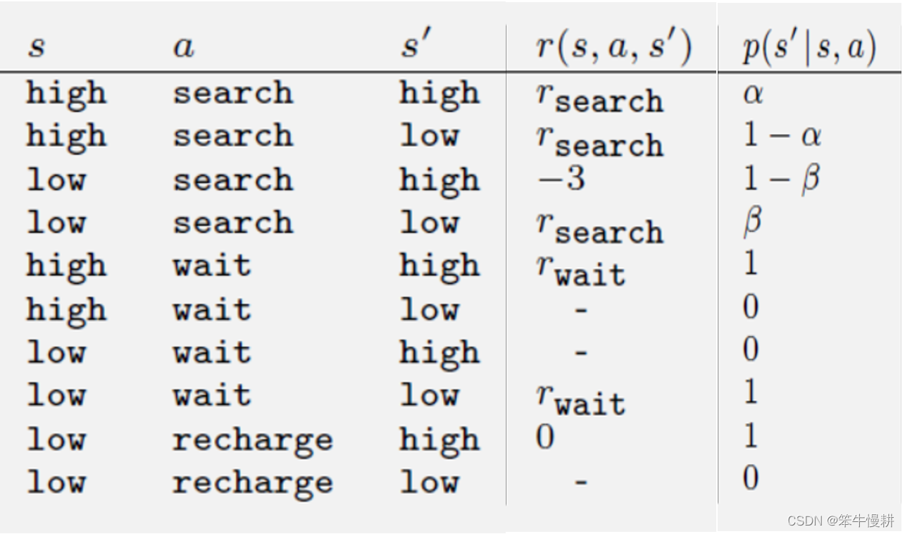 watermark,type_d3F5LXplbmhlaQ,shadow_50,text_Q1NETiBA56yo54mb5oWi6ICV,size_20,color_FFFFFF,t_70,g_se,x_16