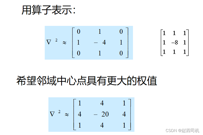 【计算机视觉】图像分割与特征提取——基于Log、Canny的边缘检测