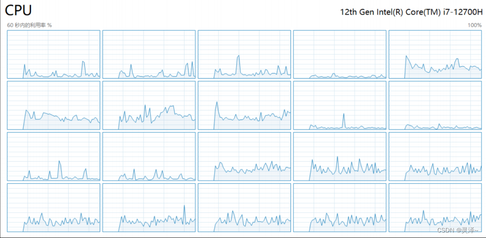 （一）认识InfluxDB