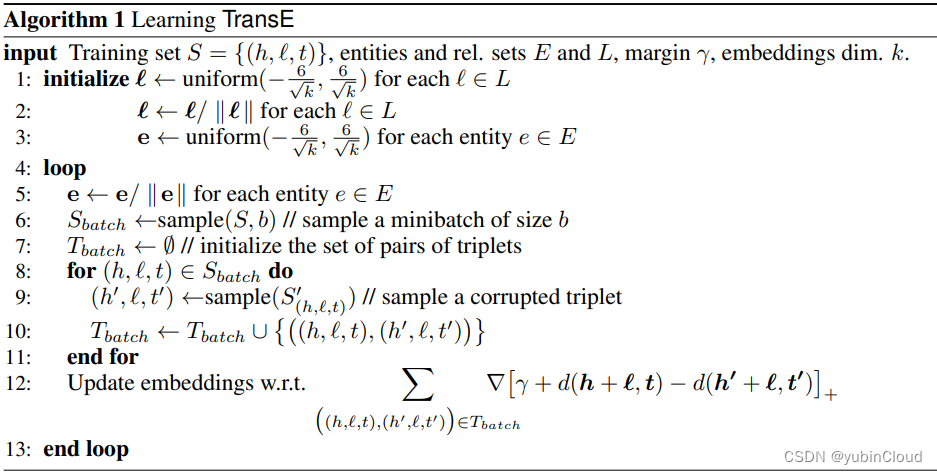 LearningTransE