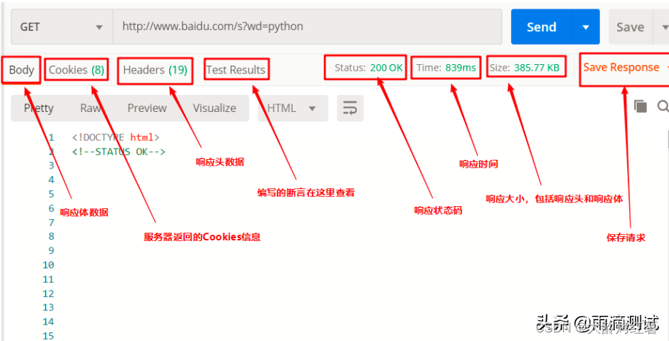 [外链图片转存失败,源站可能有防盗链机制,建议将图片保存下来直接上传(img-iXXIjbvu-1691825859026)(F:\计算机\图片源\postman\接口响应三部分详解.png)]