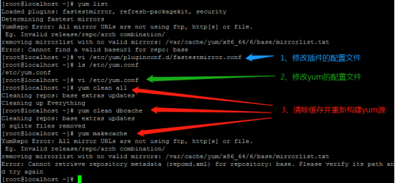 CentOS install error with yum command: Loaded plugins: fastestmirror ...