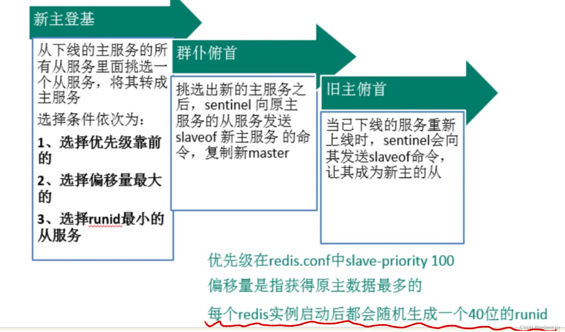 3fc77ad665ee4c30b19b5979a4f1ddb3.png