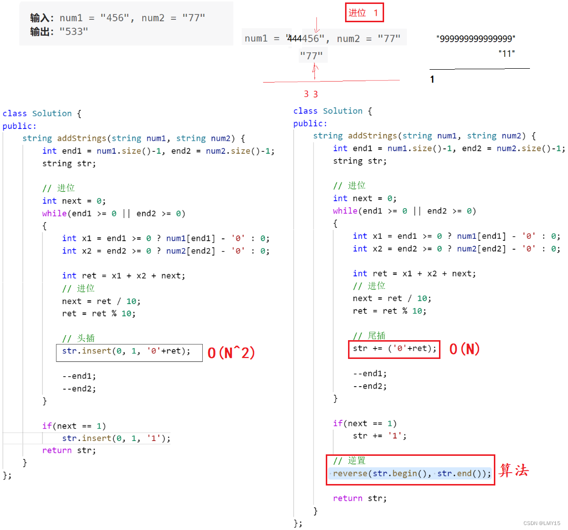 【C++】string的使用