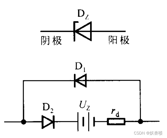 稳压管的符号和等效电路