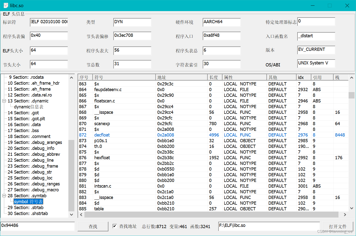ELF解析工具 —— 使用介绍_elf文件用什么打开-CSDN博客