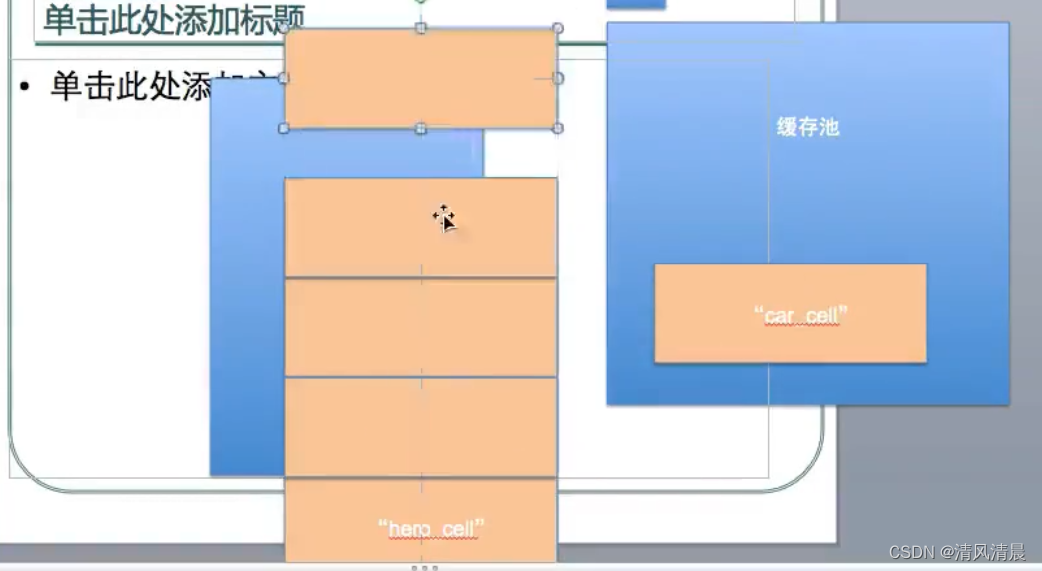 缓存池