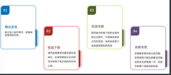 [外链图片转存失败,源站可能有防盗链机制,建议将图片保存下来直接上传(img-AOdXElDP-1664258138395)(assets/image-20210717162004285.png)]