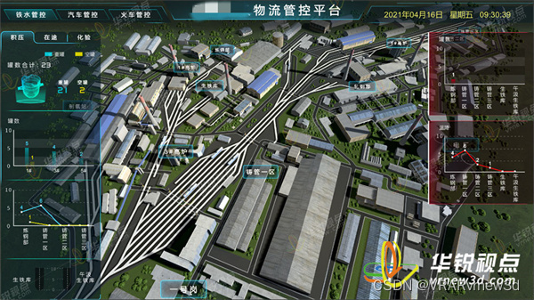 智慧城市3d可视化管理大屏系统有效提高服务质量和效率