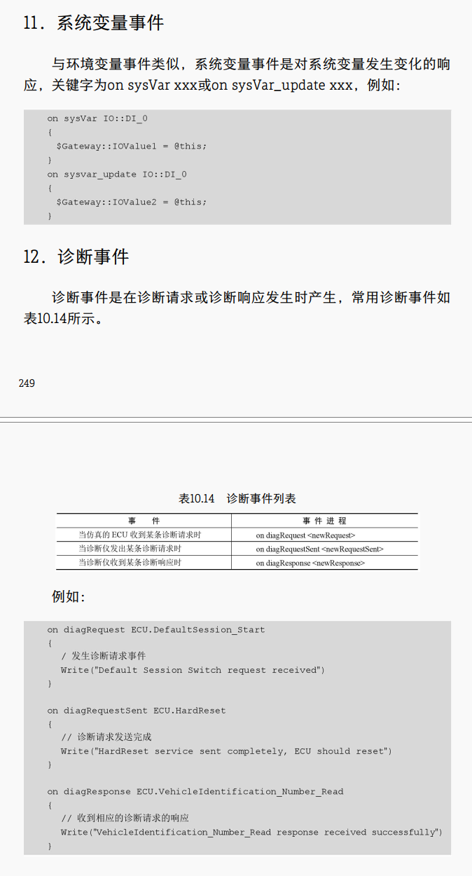 CANOE study notes - CAPL language design - Programmer Sought