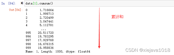 计算前n个数的和