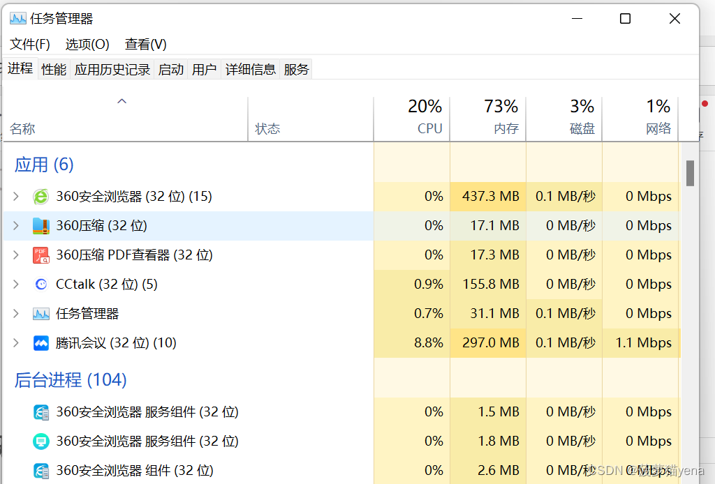 [Java EE初阶] 进程调度的基本过程