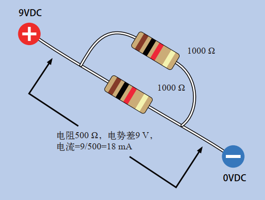 1-59ֵͬĵ貢