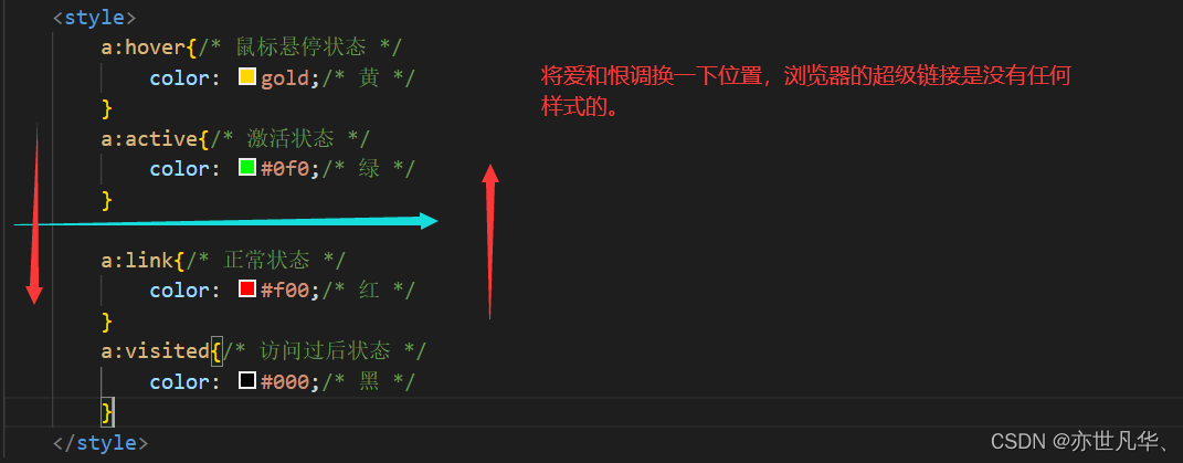 详解CSS（一）