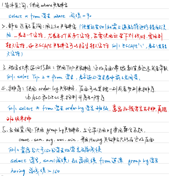 【数据库】基础的增删改查--手写笔记