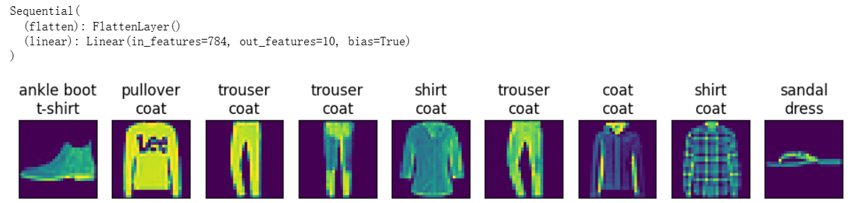 pytorch-softmax解决分类问题，用fashion-mnist为例子，再走一遍数据获取到模型预测的流程。深度了解分类指标的递进关系