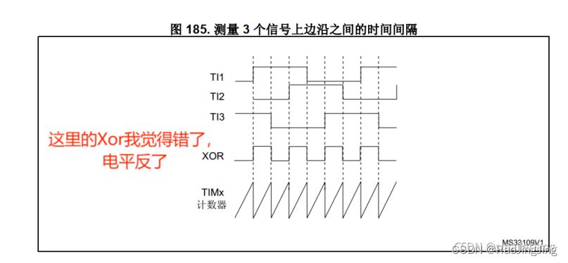 外链图片转存失败,源站可能有防盗链机制,建议将图片保存下来直接上传