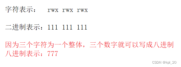 以数字的形式表示