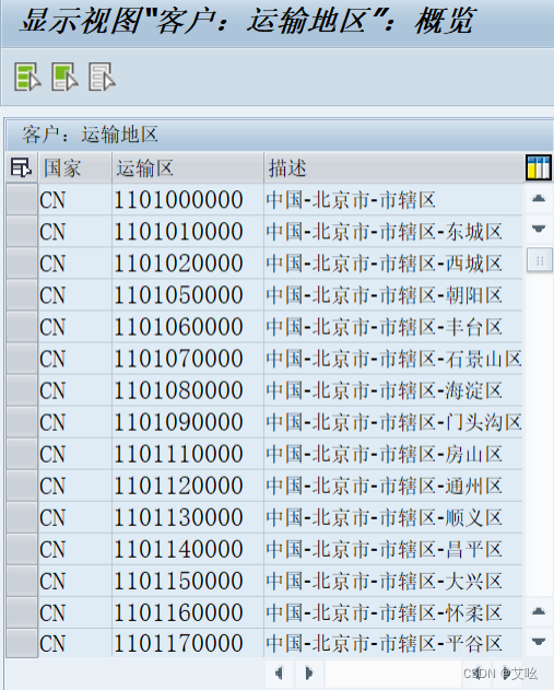 T-CODE: OVR1