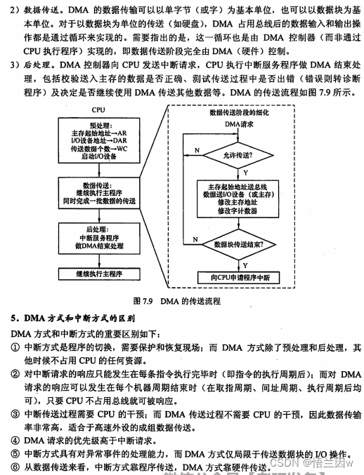 计算机组成原理王道笔记