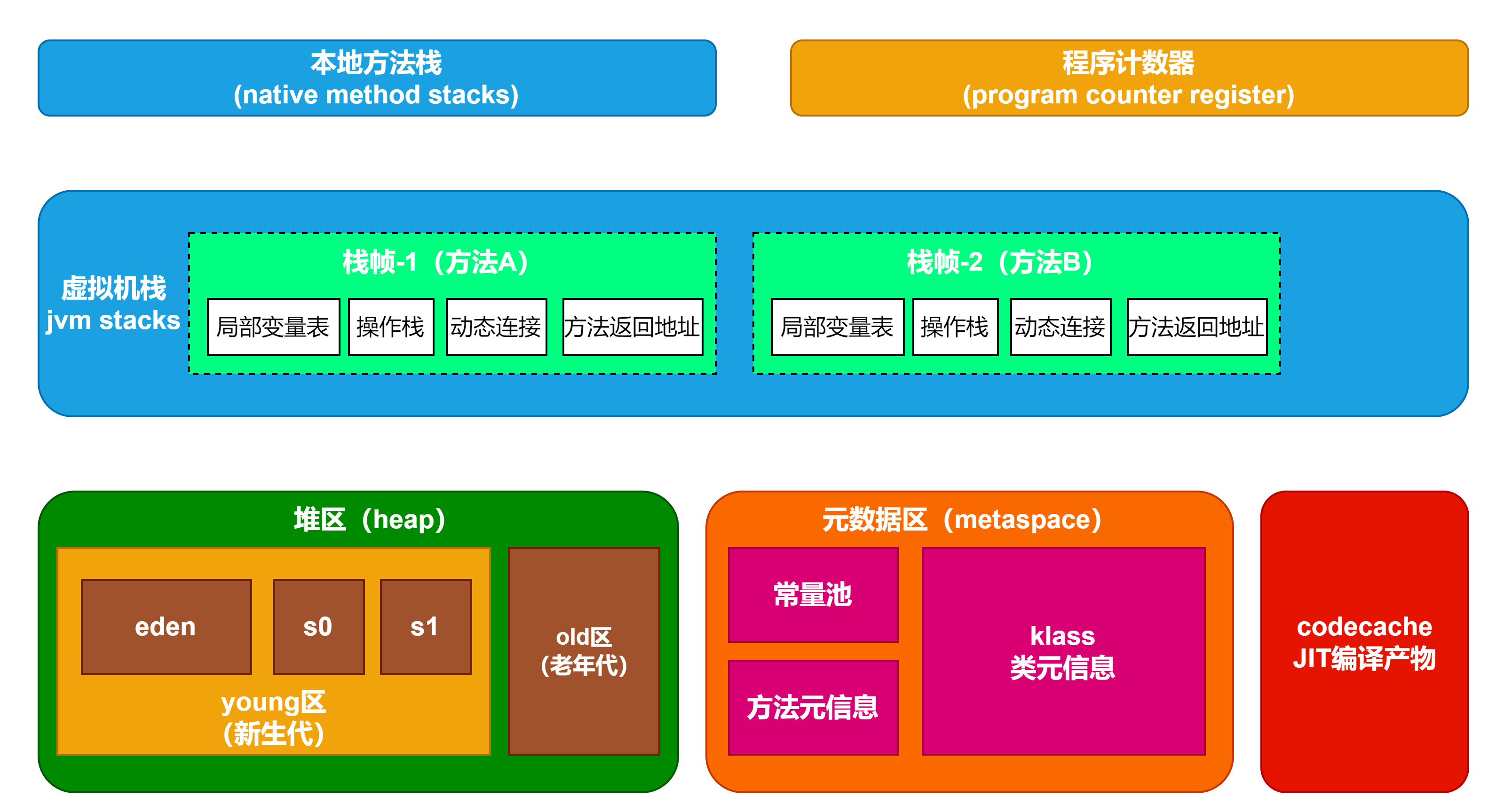 ここに画像の説明を挿入します