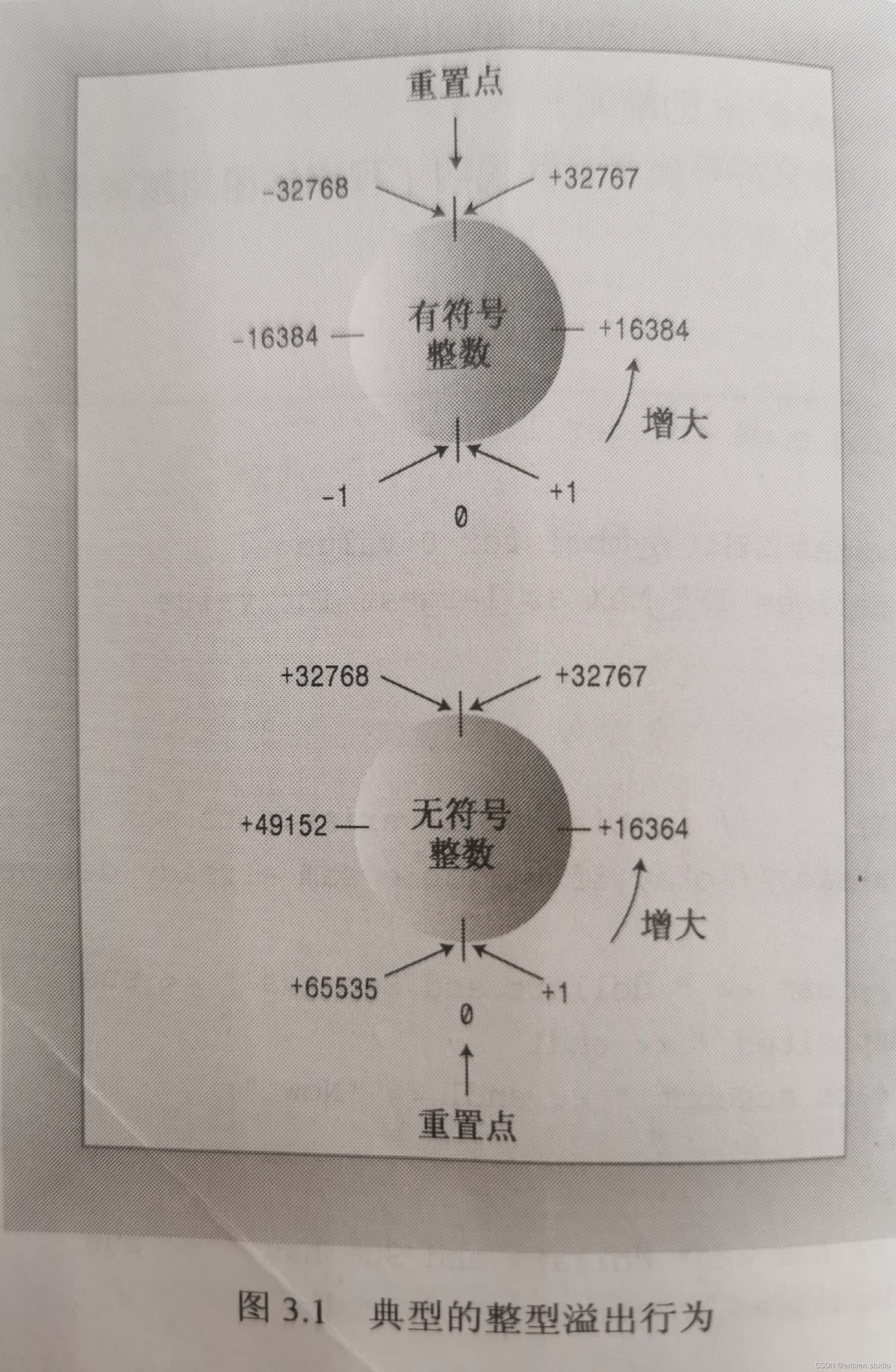 图片名称