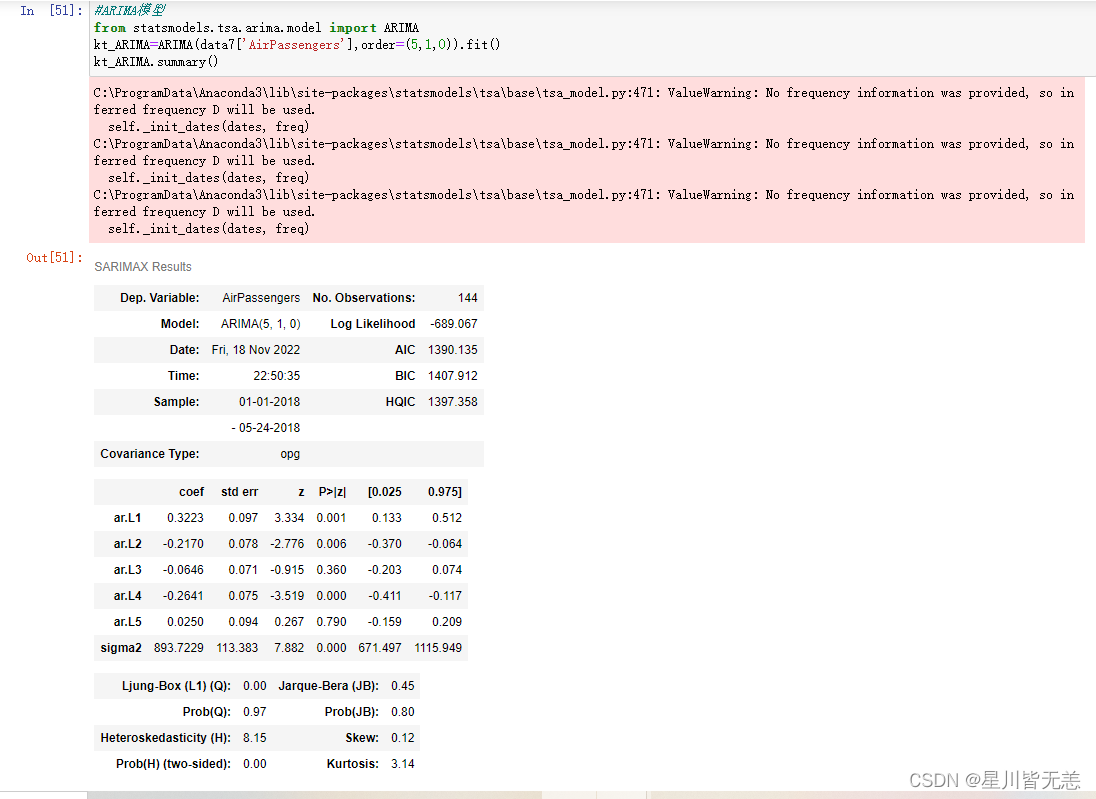 时序预测构建ARIMA模型时报错：NotImplementedError statsmodels.tsa.arima_model.ARMA and statsmodels.tsa.arima