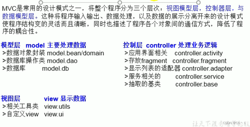 JAVA笔记—面向对象（上）