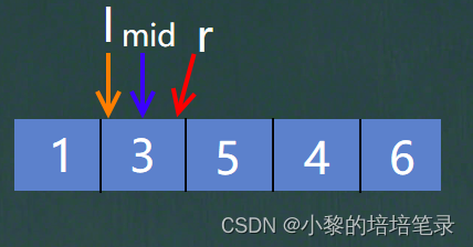 「Java数据结构和算法」手撕快速、归并、基数排序，图解解析 + 代码实现。