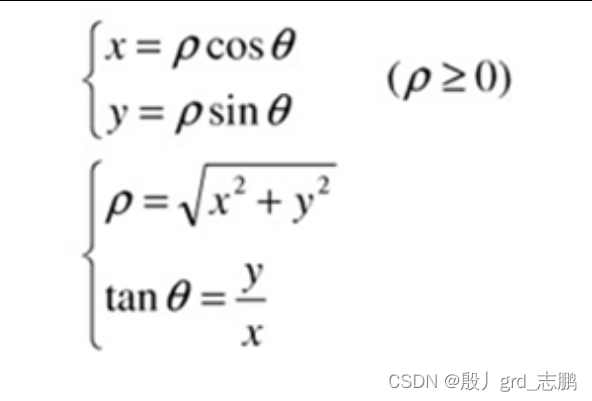 考研：数学二做题套路