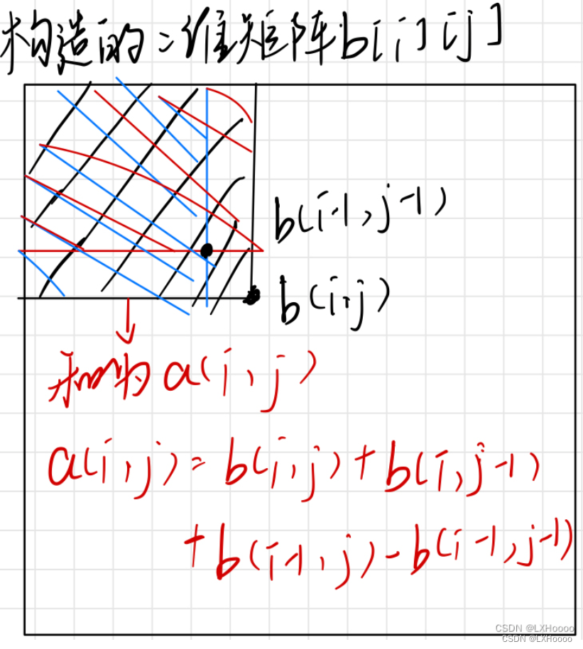 必备基础算法