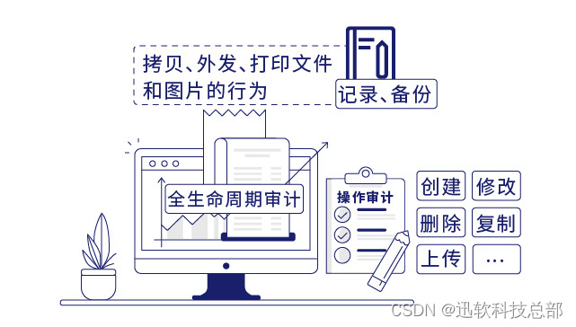 织造业的数字安全守护者：深入了解迅软DSE数据加密