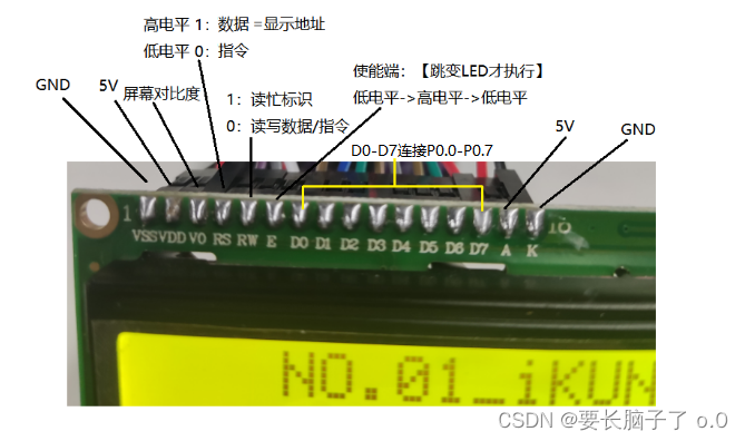 LED 1602 时序理解 至 显示实现_1602屏幕显示程序-CSDN博客