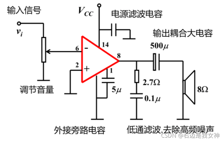 请添加图片描述