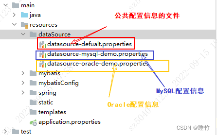 springboot多数据源配置--传统的xml方式（附带源码）