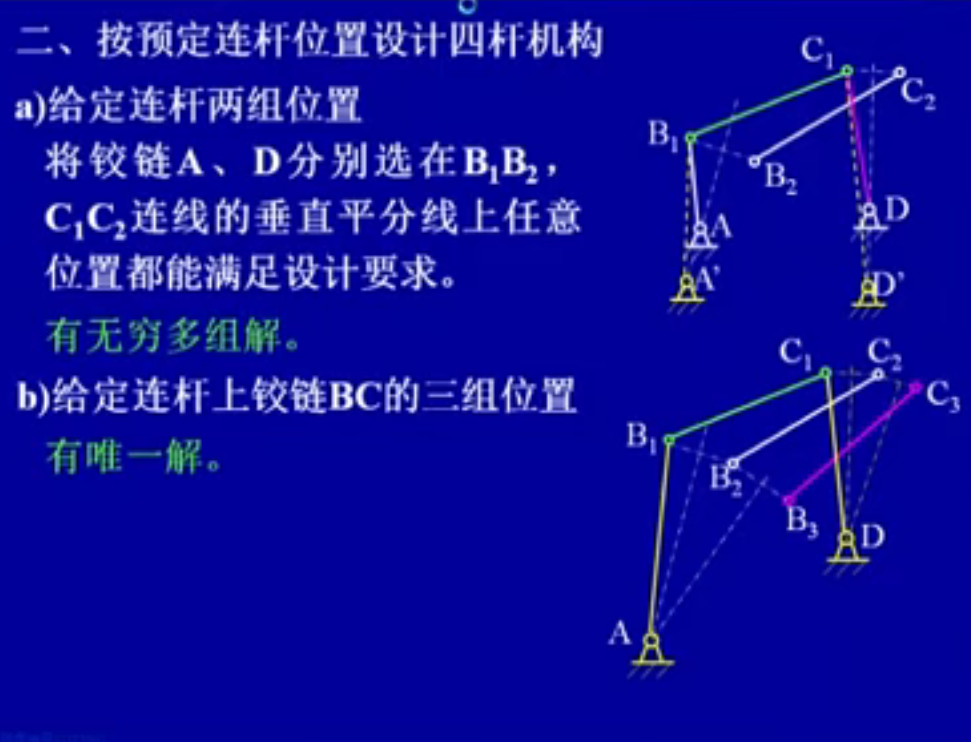 机械设计基础笔记_机械设计基础知识点整理 (https://mushiming.com/)  第33张