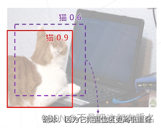 ここに画像の説明を挿入します