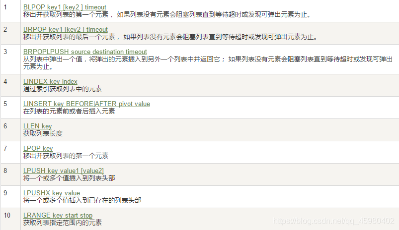 Redis列表操作命令