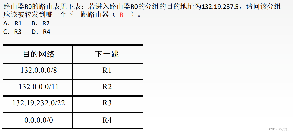 [ͼƬתʧ,Դվз,齫ͼƬֱϴ(img-EAeOCAx3-1651754751774)(C:\Users\xiaomu\AppData\Roaming\Typora\typora-user-images\1651652135849.png)]