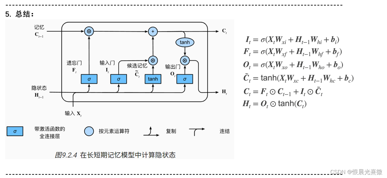 笔记55：长短期记忆网络 LSTM