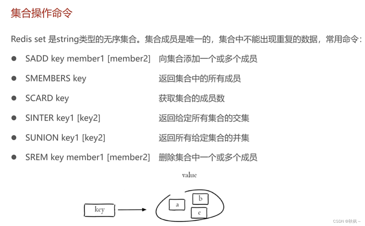 [External link picture transfer failed, the source site may have an anti-leeching mechanism, it is recommended to save the picture and upload it directly (img-BlRAlMMR-1692611692567)(../img/image-20230818211157168.png)]