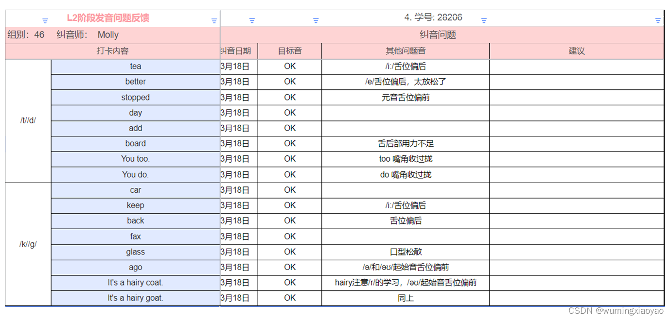 English Learning - L2 第 7 次小组纠音 辅音 [p] [b] [t] [d] [k] [g] 2023.3.18 周六