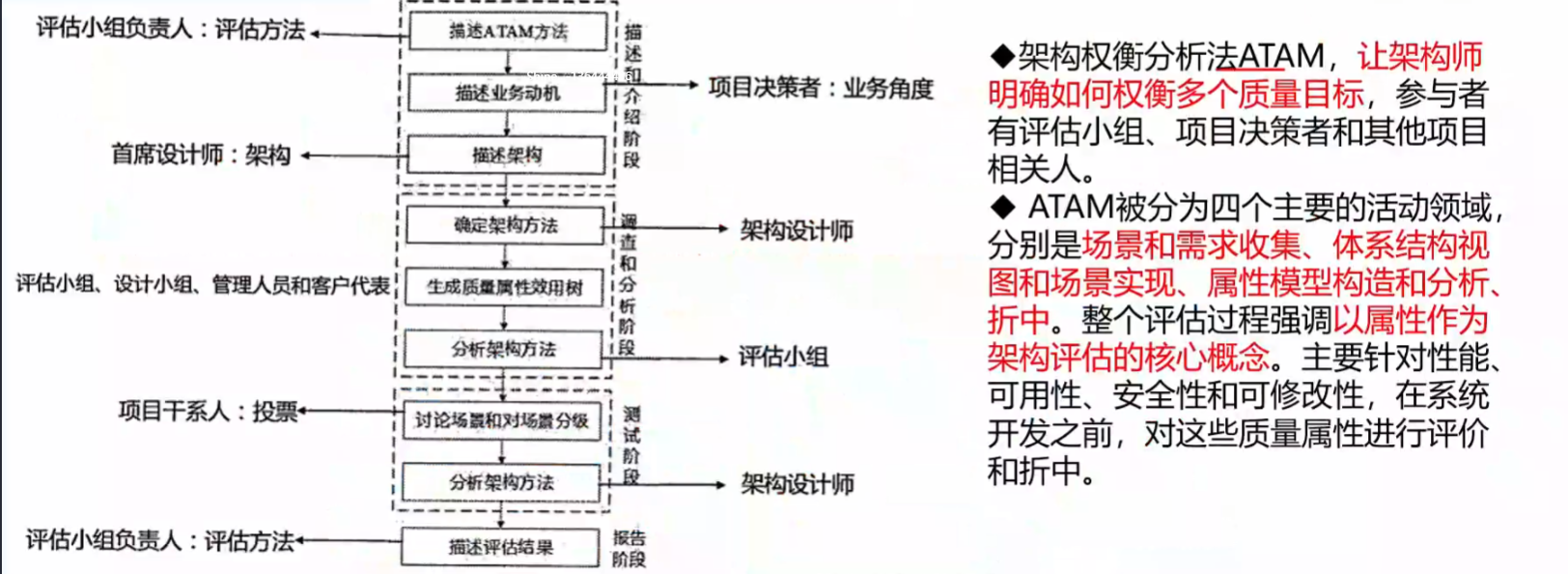 ここに画像の説明を挿入します