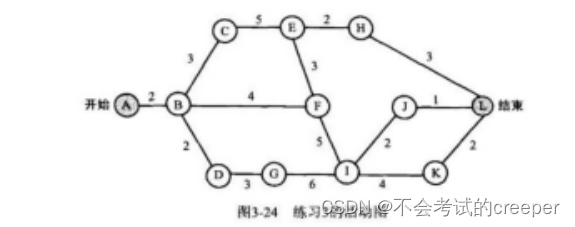 403416fe6b81482eb6aeacbbfbf20efa.png