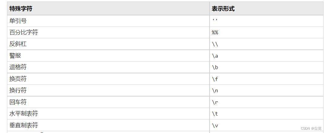 MATLAB--控制语句--数组操作--符号运算--绘图--文件和数据的处理