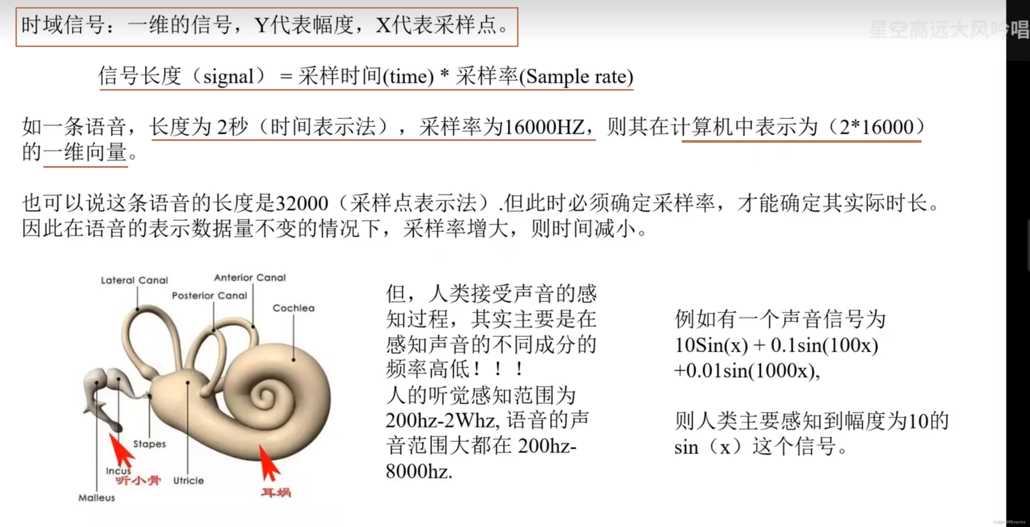 学长讲的对语音合成理解的知识点(零散知识)